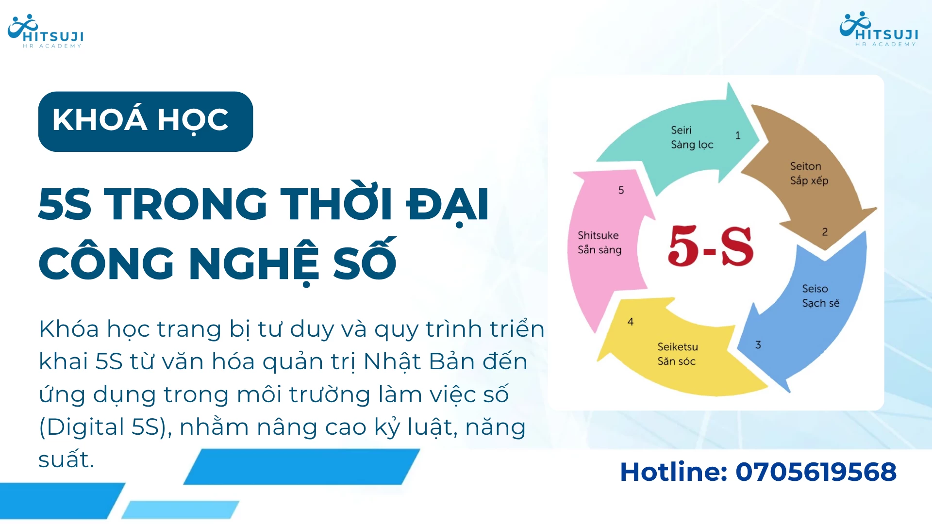 KHOÁ HỌC 5S TRONG THỜI ĐẠI CÔNG NGHỆ SỐ