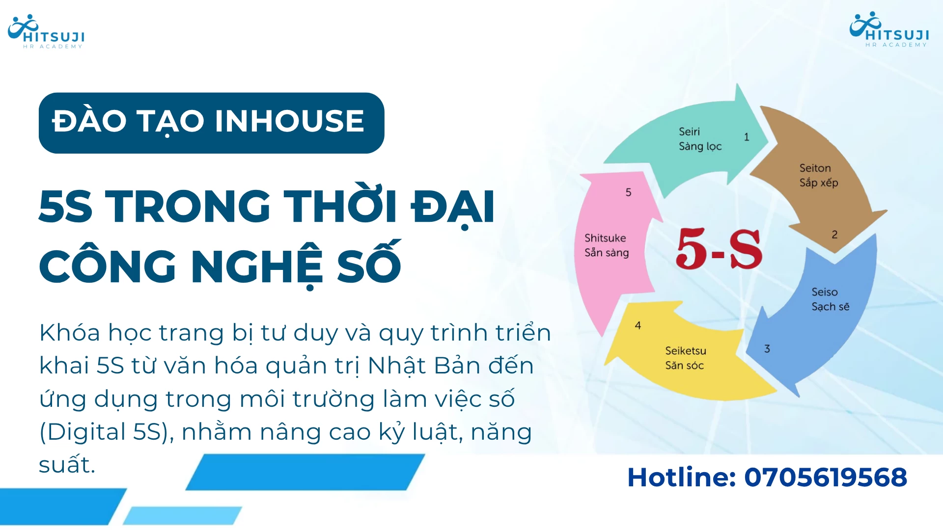 [ĐÀO TẠO INHOUSE] ỨNG DỤNG 5S TRONG THỜI ĐẠI CÔNG NGHỆ SỐ