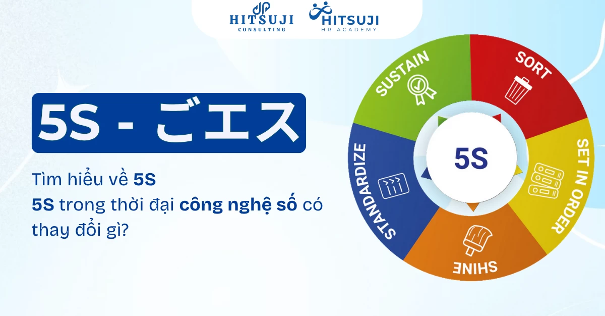 [5S] TỪ TOYOTA ĐẾN THẾ GIỚI: 5S - NỀN TẢNG KỶ LUẬT KIỂU NHẬT GIÚP DOANH NGHIỆP VẬN HÀNH TINH GỌN VÀ HIỆU QUẢ