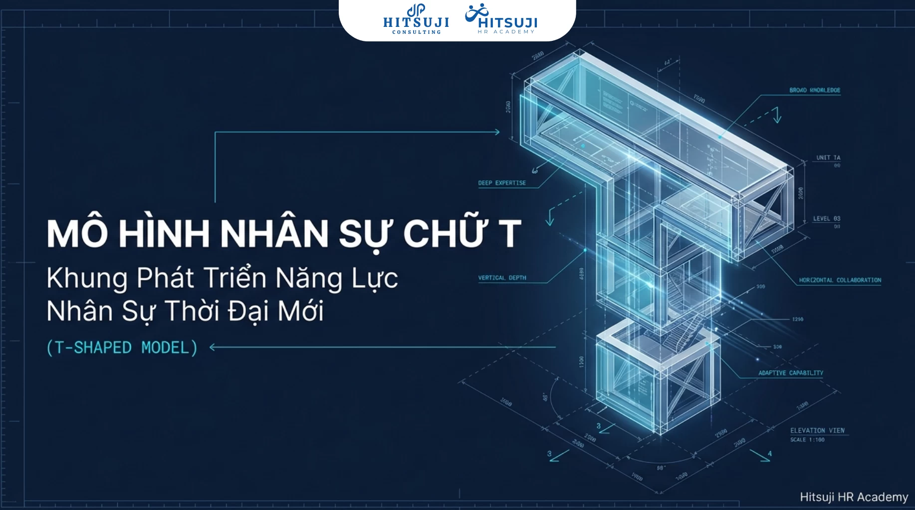 MÔ HÌNH NHÂN SỰ CHỮ T (T-SHAPED MODEL): KHUNG PHÁT TRIỂN NĂNG LỰC NHÂN SỰ THỜI ĐẠI MỚI