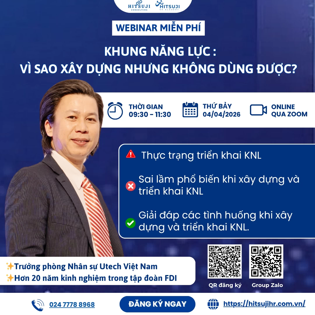 KHUNG NĂNG LỰC XÂY DỰNG BÀI BẢN VẪN THẤT BẠI KHI VẬN HÀNH