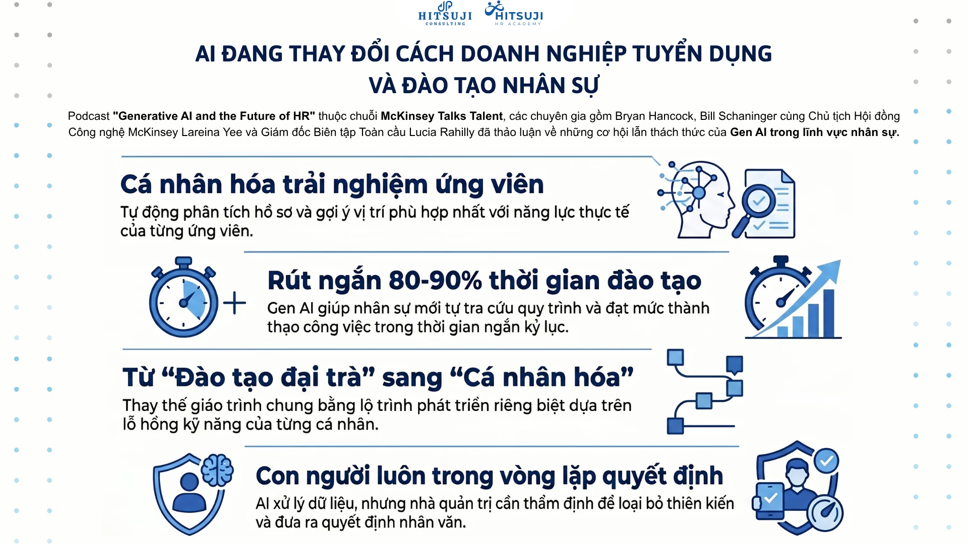 AI đang thay đổi cách doanh nghiệp tuyển dụng và đào tạo nhân sự như thế nào?