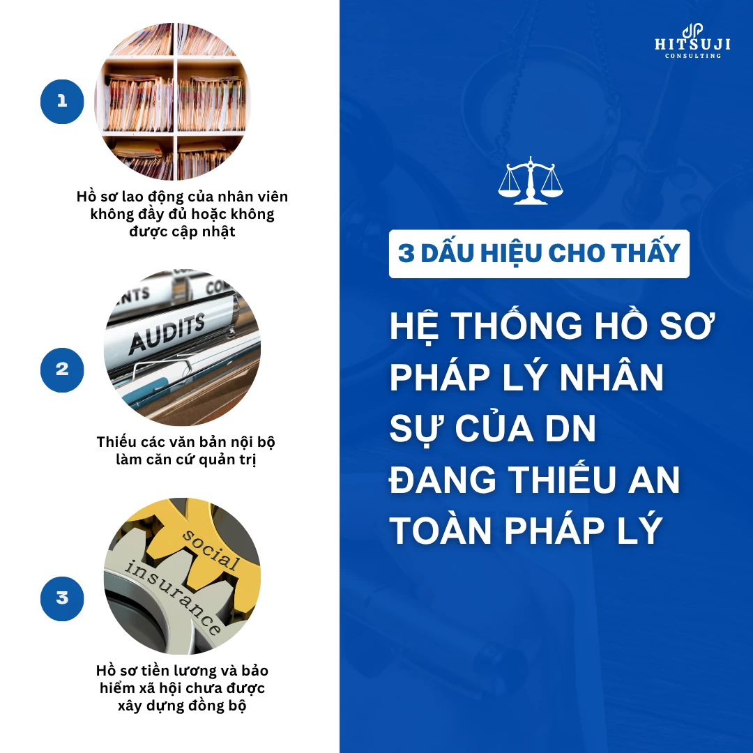 3 dấu hiệu cho thấy hệ thống hồ sơ pháp lý nhân sự của doanh nghiệp đang thiếu an toàn pháp lý