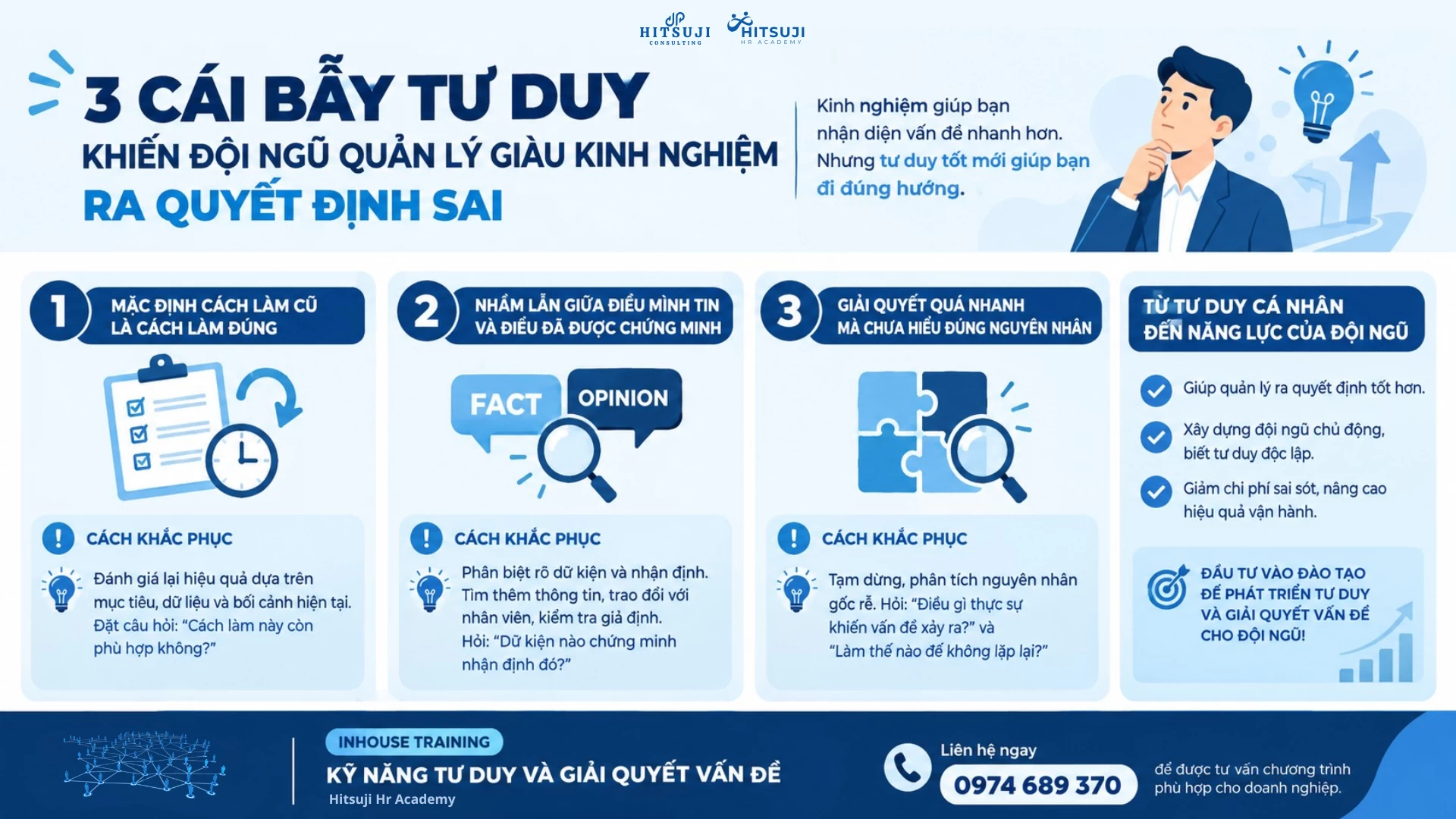 3 CÁI BẪY TƯ DUY KHIẾN ĐỘI NGŨ QUẢN LÝ GIÀU KINH NGHIỆM RA QUYẾT ĐỊNH SAI