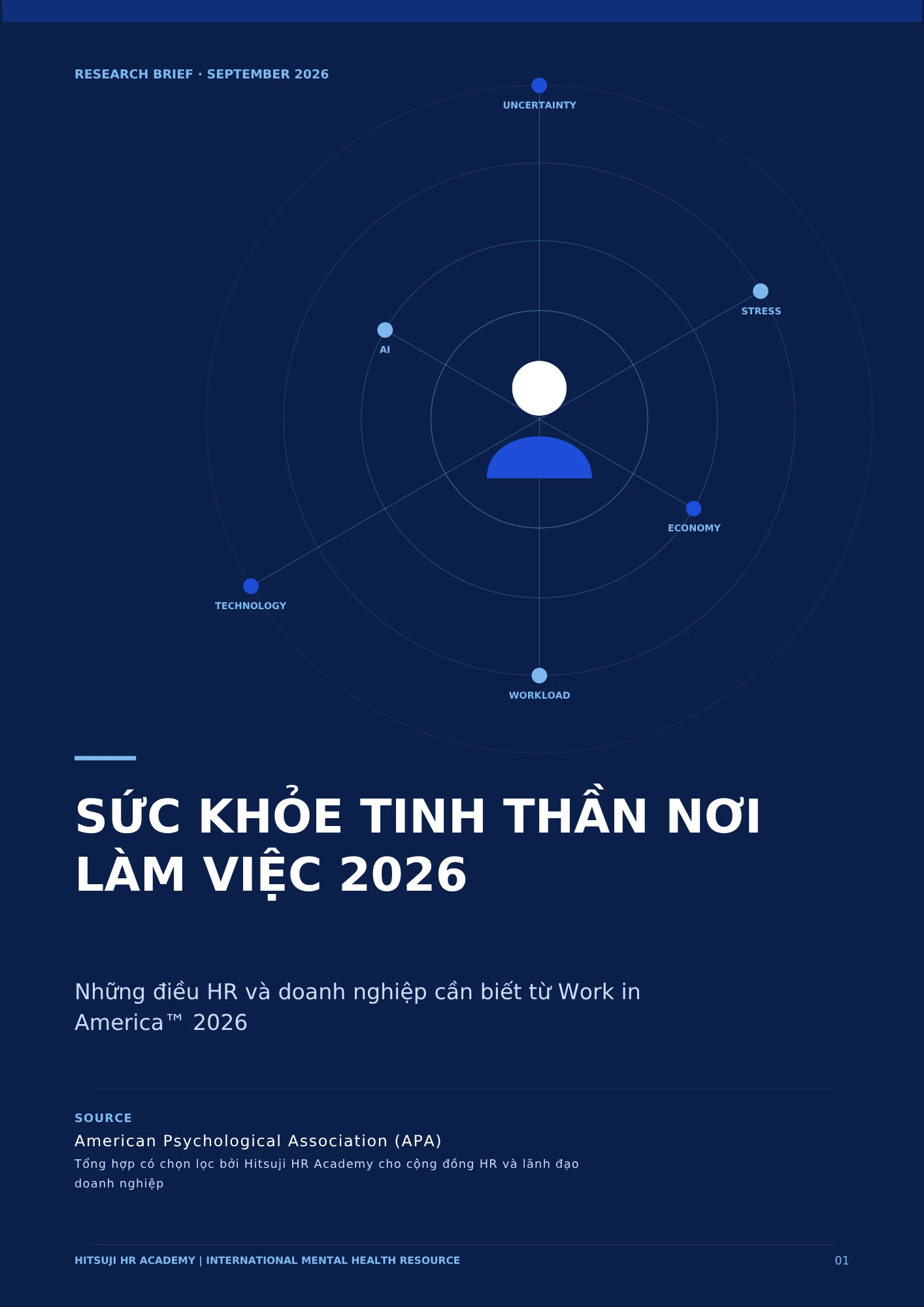 BÁO CÁO SỨC KHỎE TINH THẦN NƠI LÀM VIỆC 2026 TỪ WORK IN AMERICA
