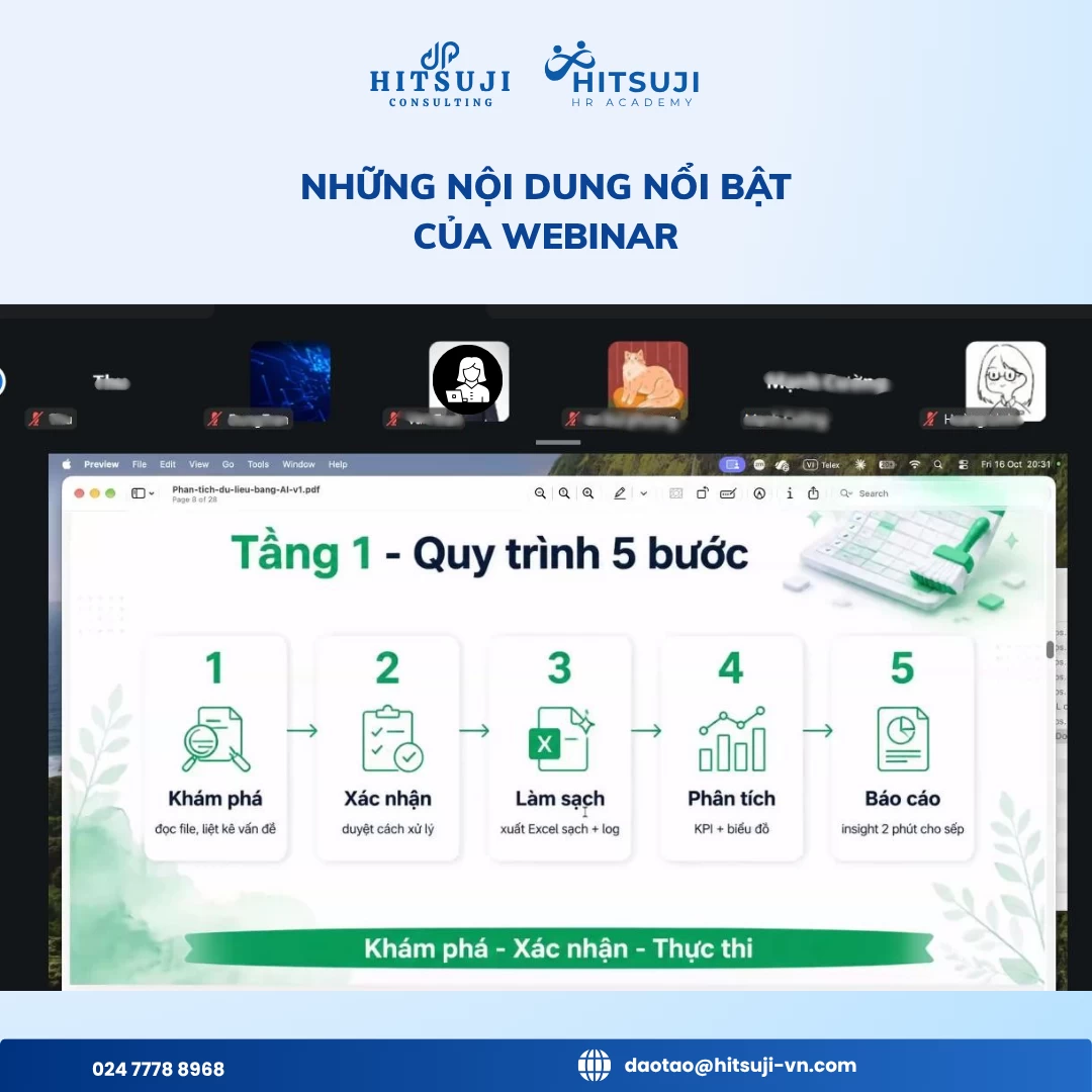 RECAP WEBINAR #03 | SERIES WEBINAR: TĂNG HIỆU SUẤT CÔNG VIỆC VỚI AI